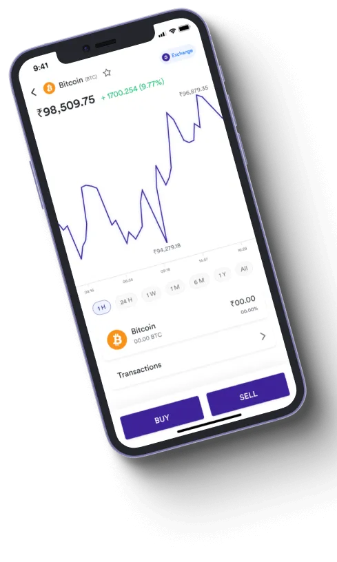 Euro Invest 2.0 - Is Euro Invest 2.0 fraudulent?